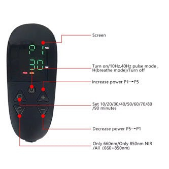 Red Light Therapy Full Body Mat